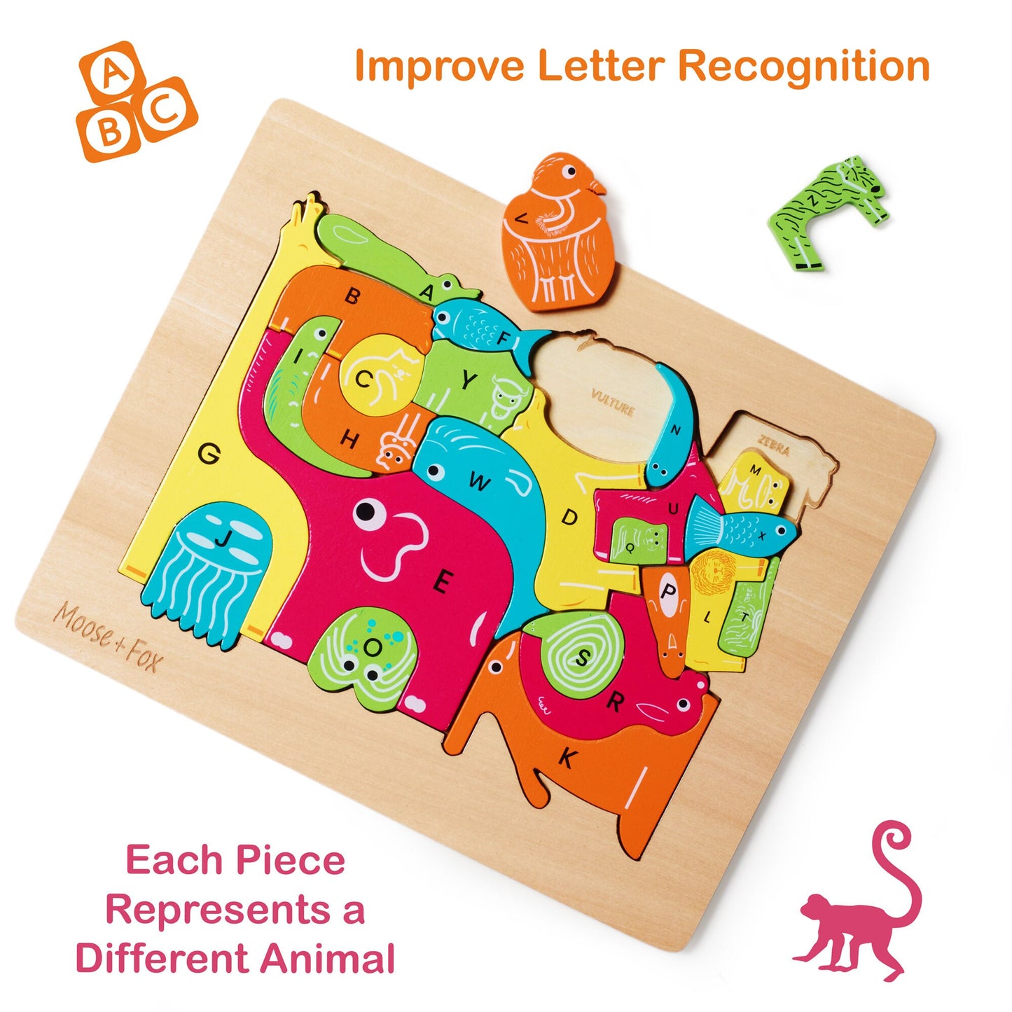 ABC Wooden Puzzle for Kids Ages 3-5, Animal Alphabet Puzzle, Educational and Durable ABC Puzzle, Perfect Gift Idea for Learning and Fun